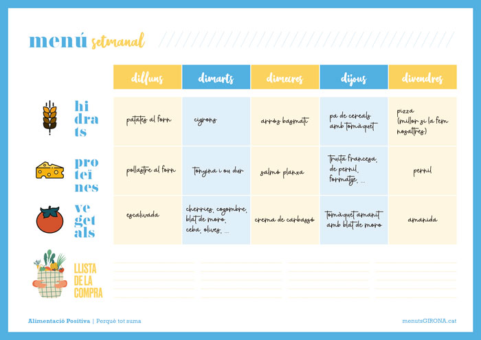 menú setmanal Tornem a l'escola